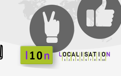 Mitä ihmettä tarkoittavat i18n ja l10n?